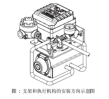 阀门定位器2