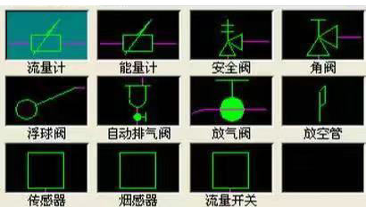 阀门图例